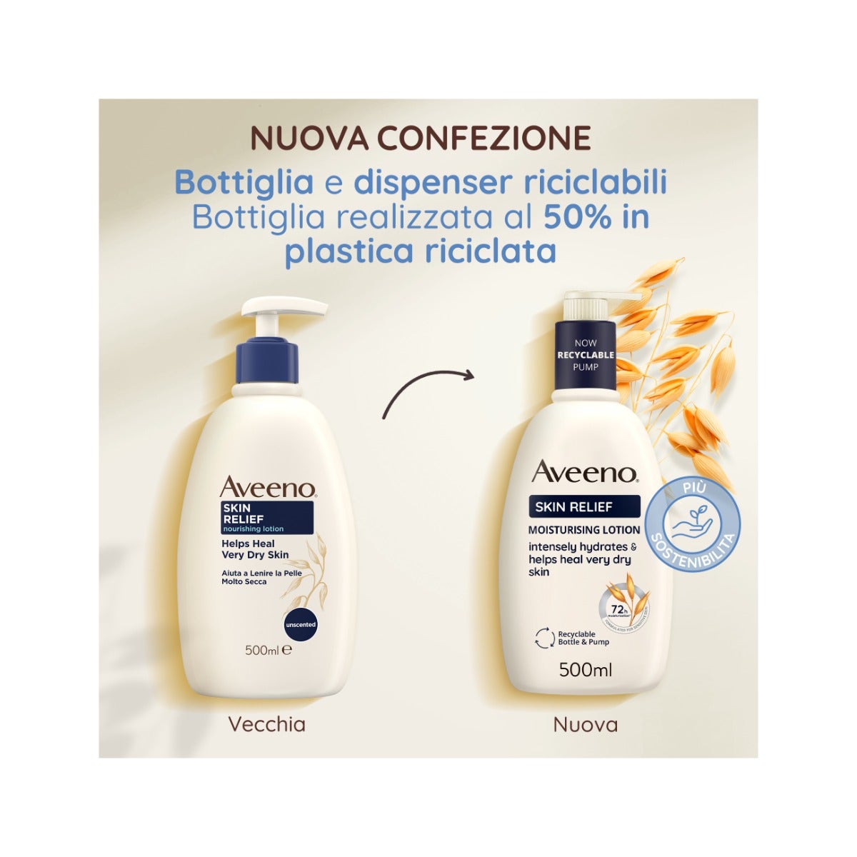 Aveeno Skin Relief Crema Nutriente Lenitiva 500 ml-14
