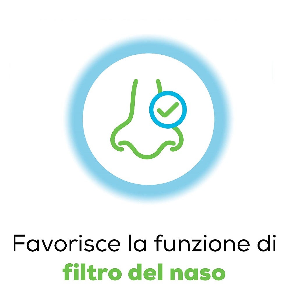 Rinazina Aquamarina Spray Nasale Isotonico Delicato Lavaggio Nasale Acqua Di Mare E Aloe Vera 100 ml-7