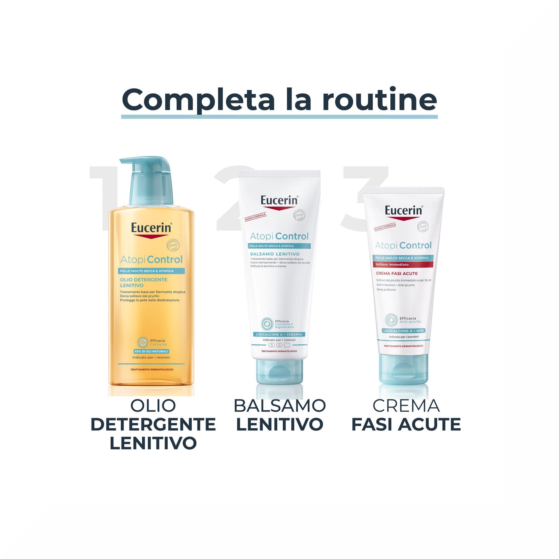 Eucerin AtopiControl Crema Fasi Acute crema corpo 100 ml-6