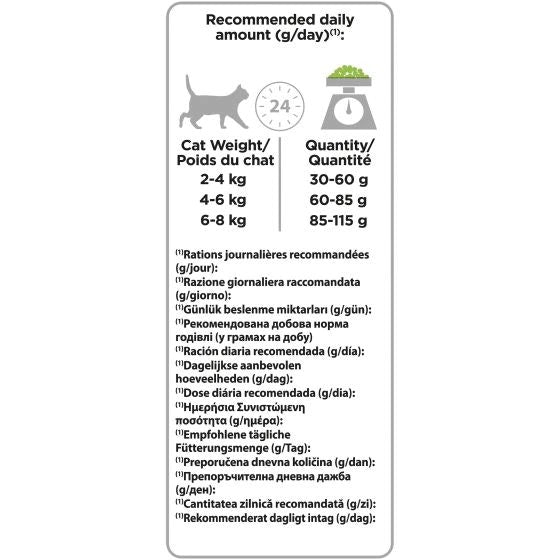 Purina Pro Plan Delicate Adult Gatto Crocchette Agnello Sacco 1,5kg-5