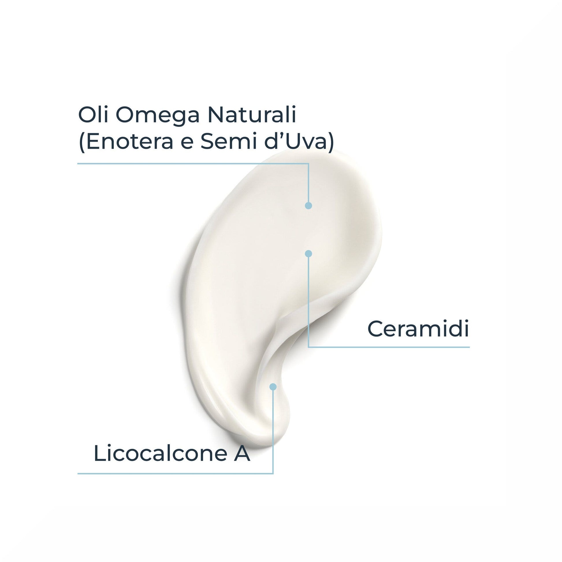 Eucerin AtopiControl Balsamo Corpo 400ml-4