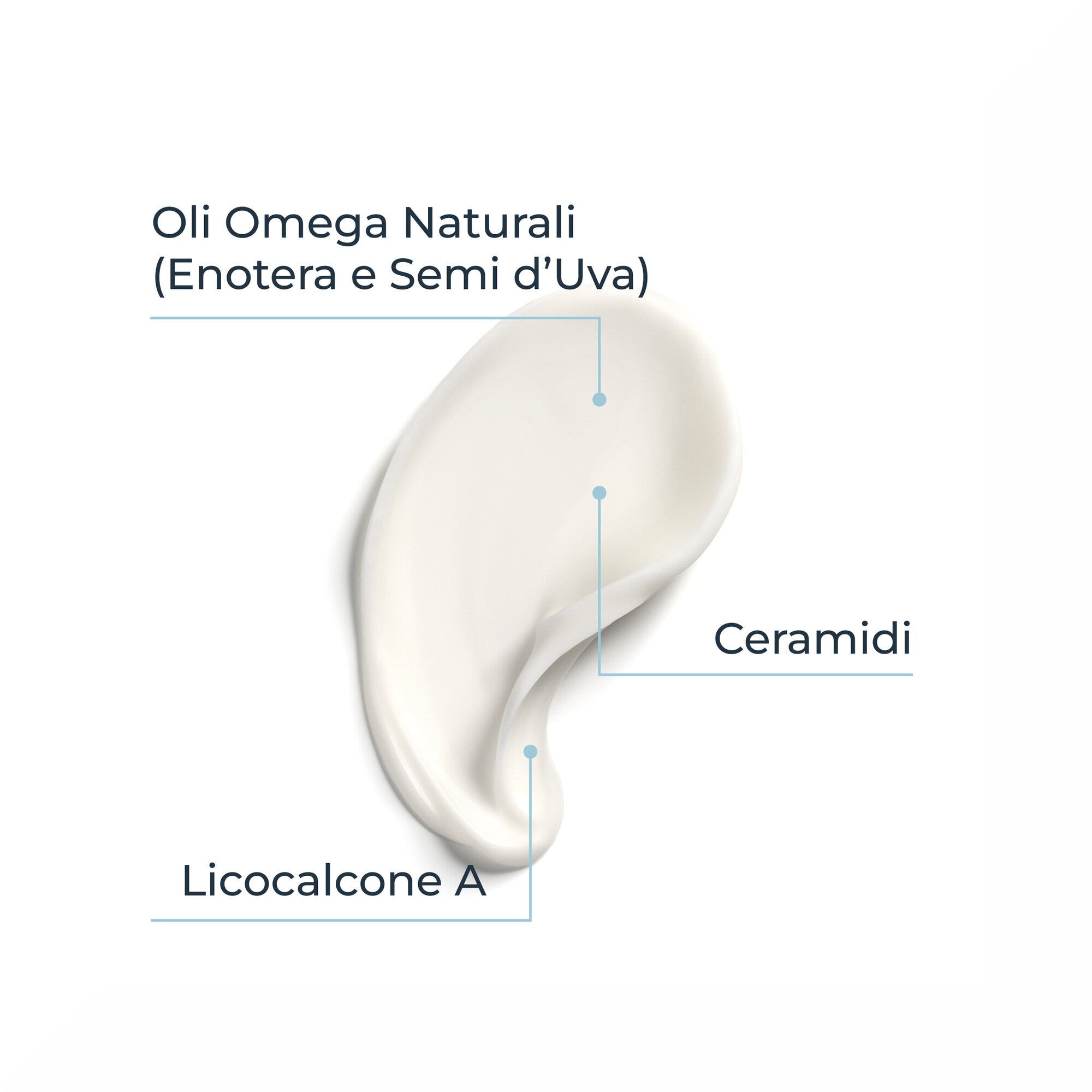 Eucerin AtopiControl Balsamo Corpo 400ml-4