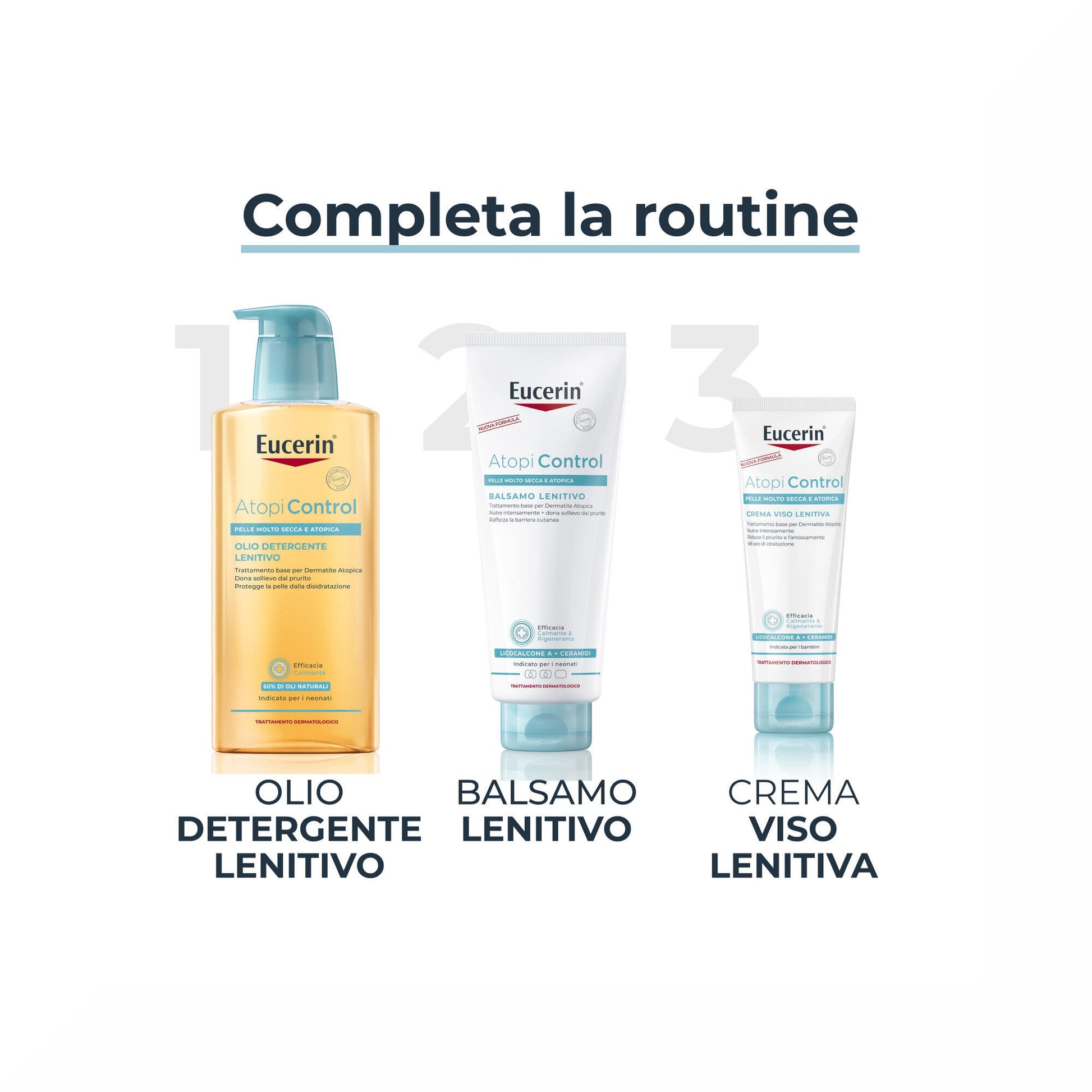 Eucerin AtopiControl Balsamo Corpo 400ml-6