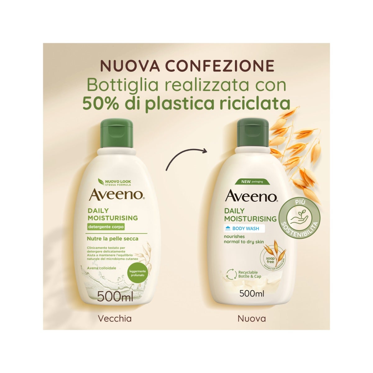 Aveeno Daily Moisturising Bagnodoccia 500ml-19