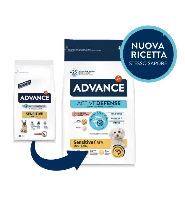 Advance Affinity Sensitive Mini Cibo per Cani 1,5kg-2