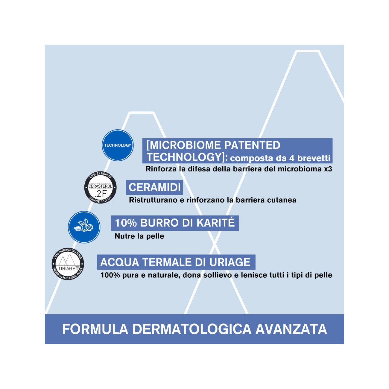 Uriage Premiere Balsamo-Olio Lenitivo Antiprurito Neonati 200ml-11