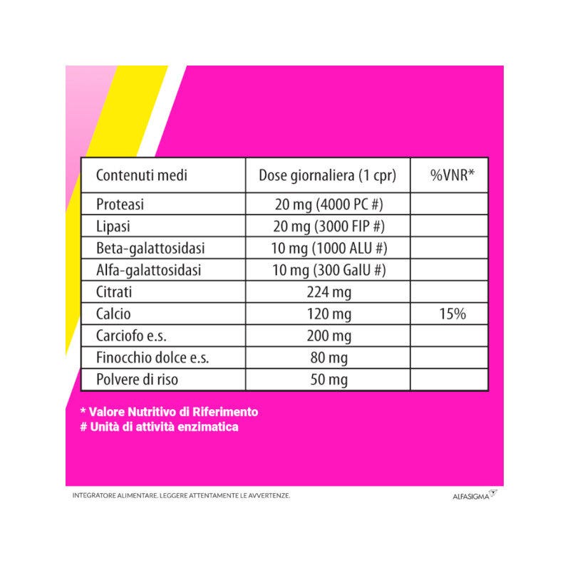 Biochetasi Digestione Acidita' 20 Compresse Masticabili-19