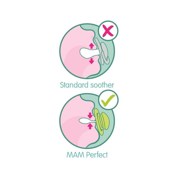 Mam Perfect Night Succhietto Silicone Femmina 1 Pezzo 2-6 Mesi-5