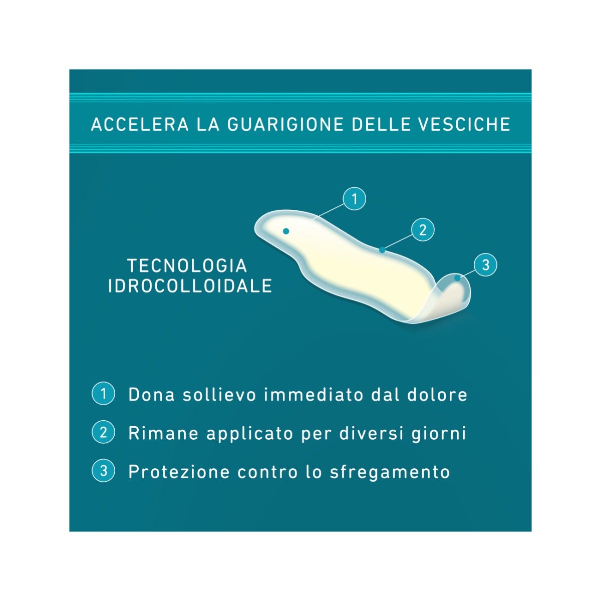 Compeed Cerotti Vesciche Dita/Piedi 8 Pezzi-8