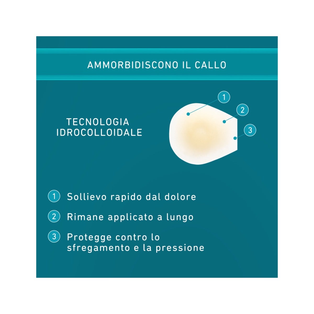 Compeed Cerotti Calli Interno Dita 10 Pezzi-10