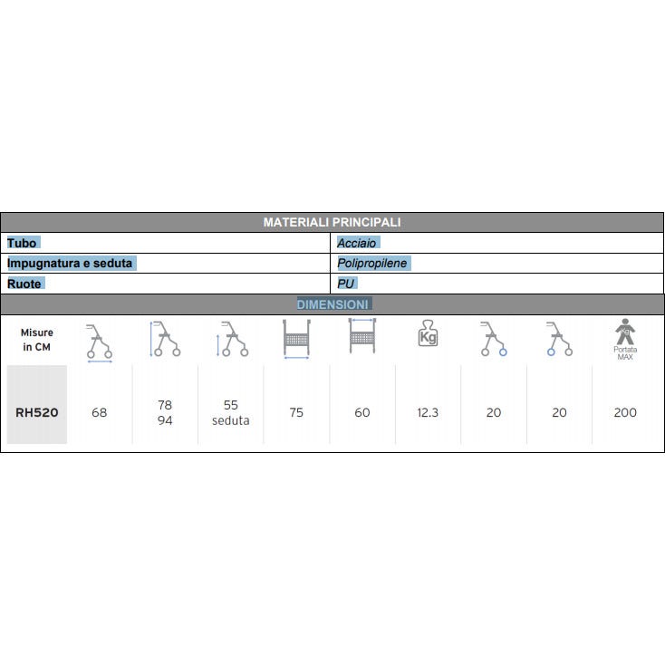 Rollator In Acciaio Bariatrico Hd Apollo Mopedia  - 1