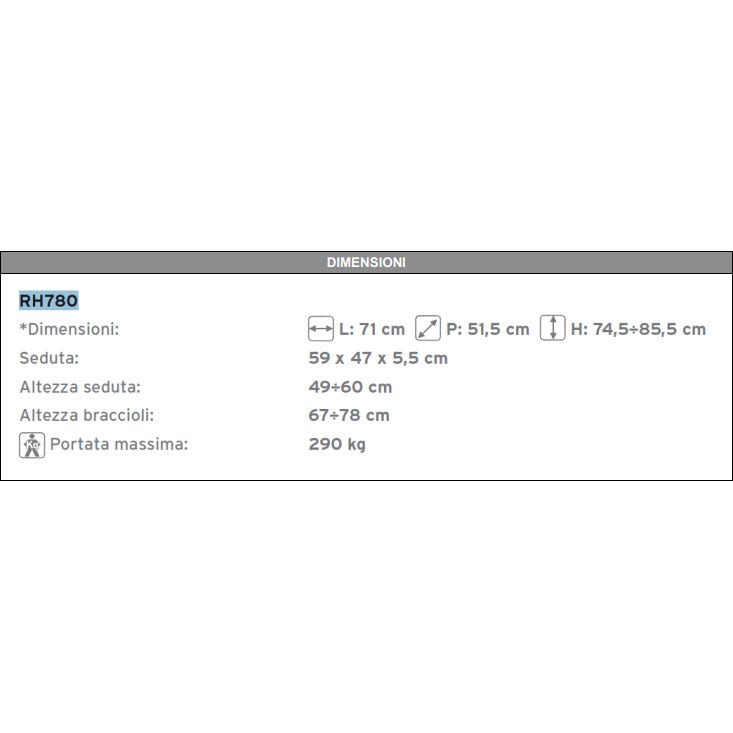 Sedia Comoda Per Bagno 4 Funzioni In 1 Bariatrica Hd Mopedia  - 2