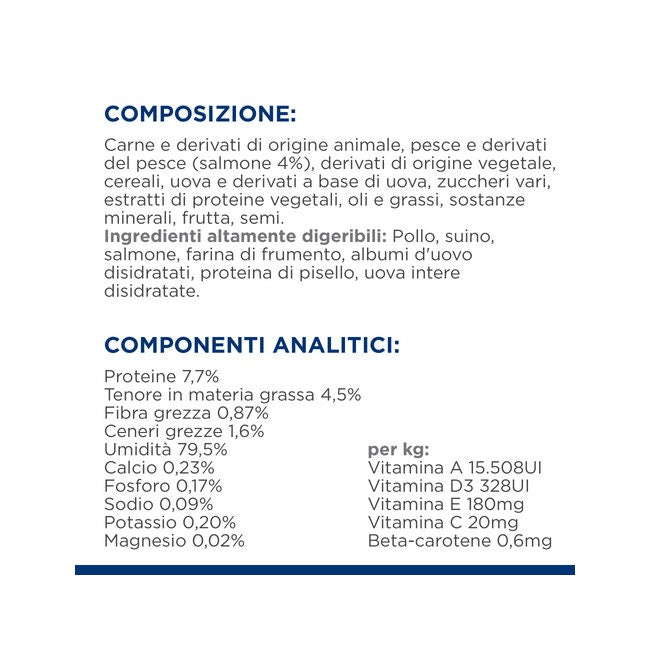 Hill's Prescription Diet Gastrointestinal Biome Digestive Fibre Care Crocchette Pollo Gatti Sacco 1,5kg-6