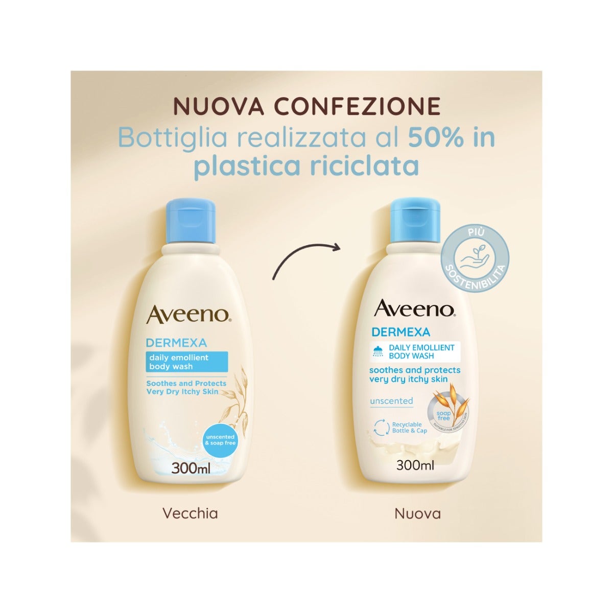 Aveeno Dermexa Bagno Doccia Emolliente 300 ml-14