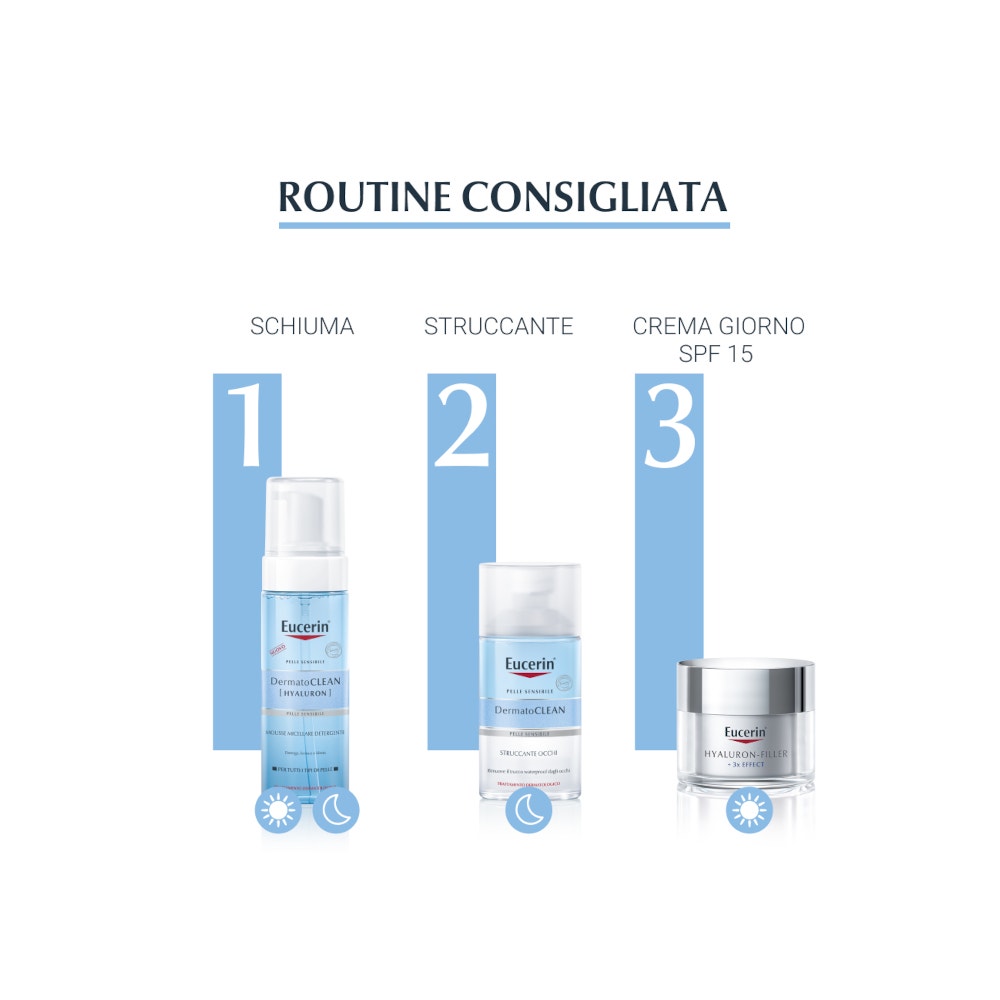 Eucerin Dermatoclean Struccante Occhi Waterproof trattamento 125 ml-8