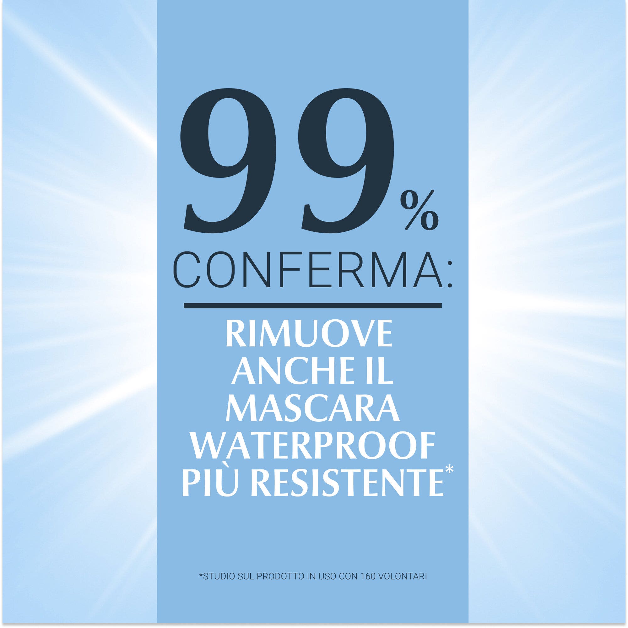 Eucerin Dermatoclean Struccante Occhi Waterproof trattamento 125 ml-5