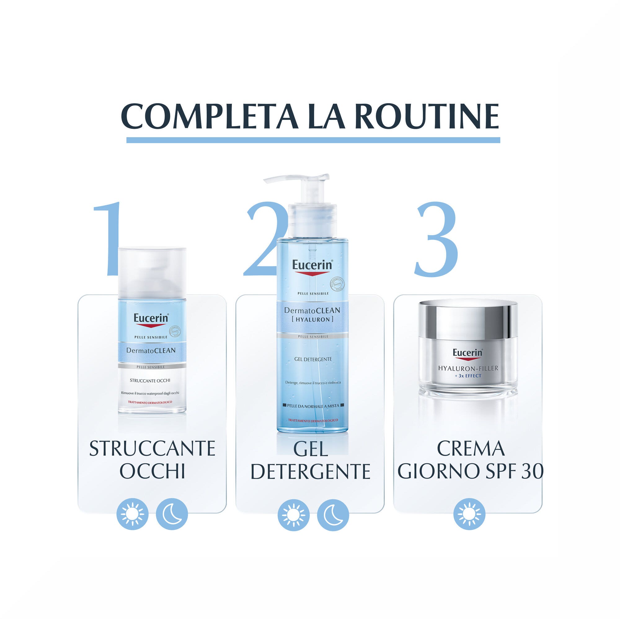 Eucerin Dermatoclean Struccante Occhi Waterproof trattamento 125 ml-6