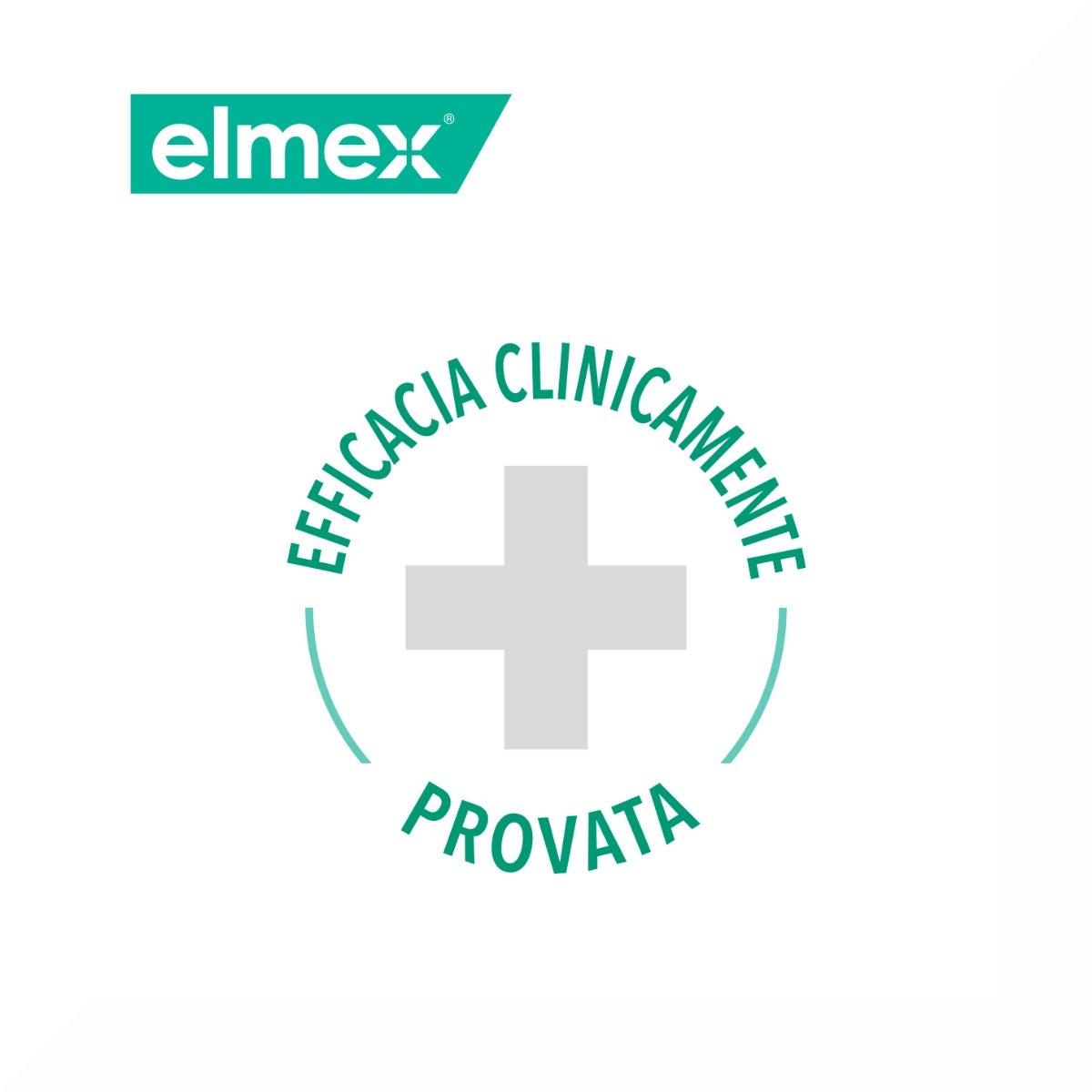 Elmex Dentifricio Sensitive Denti Sensibili 2x75ml-8