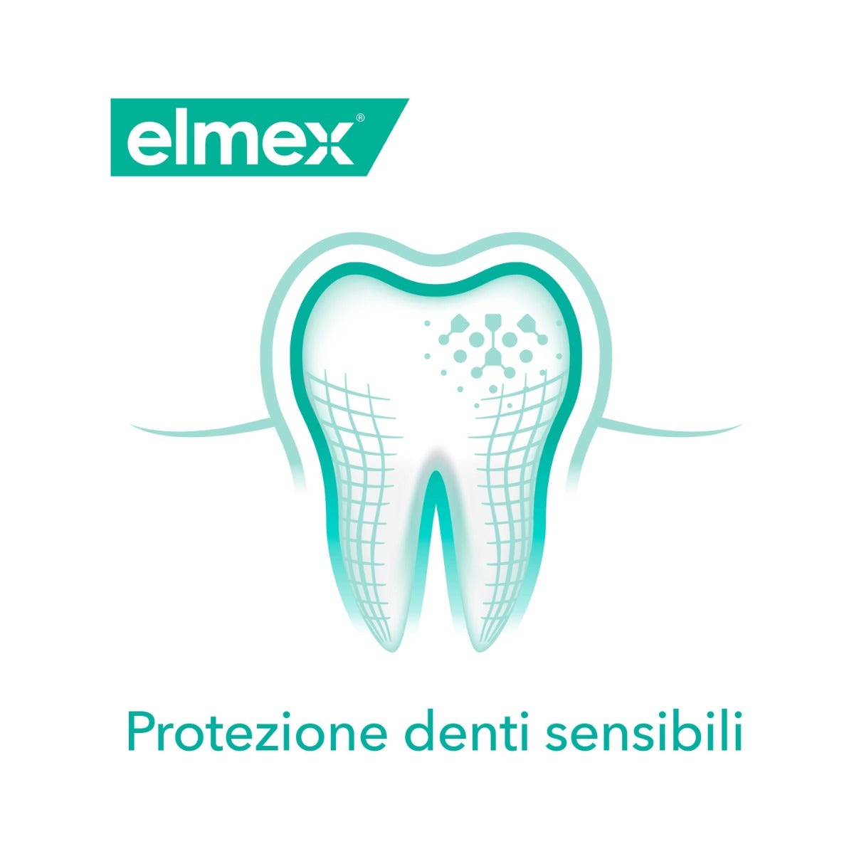 Elmex Dentifricio Sensitive Denti Sensibili 2x75ml-13