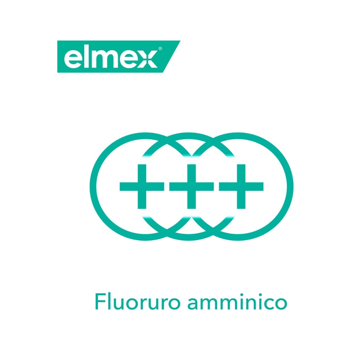 Elmex Dentifricio Sensitive Denti Sensibili 2x75ml-14