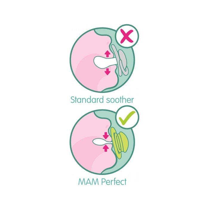 Mam Perfect Succhietto Silicone Maschio 1 Pezzo 6 Mesi+-4