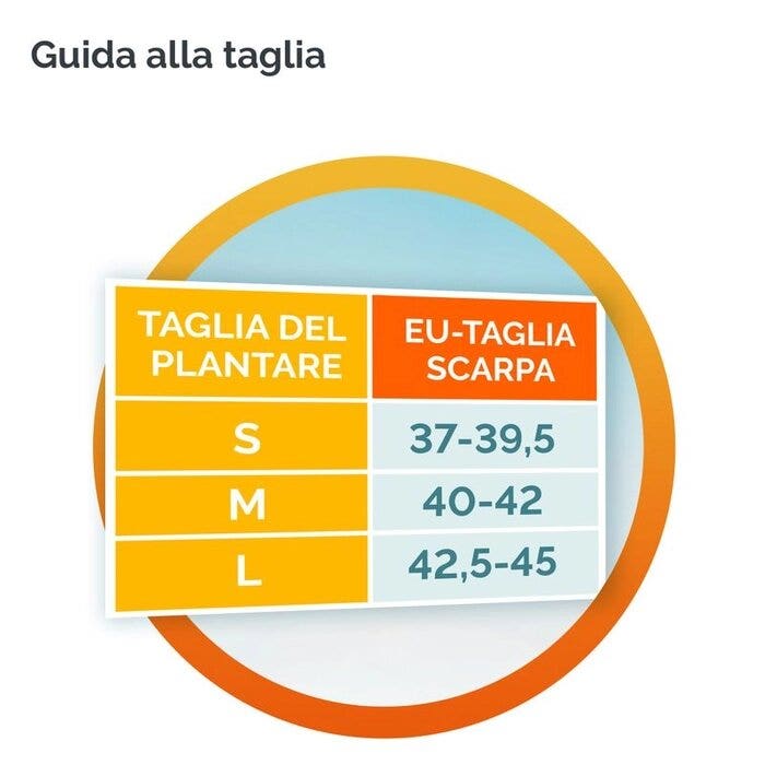 Dr Scholl Zona Lombare Lombalgia Plantare Sollievo Dolore Taglia L-3