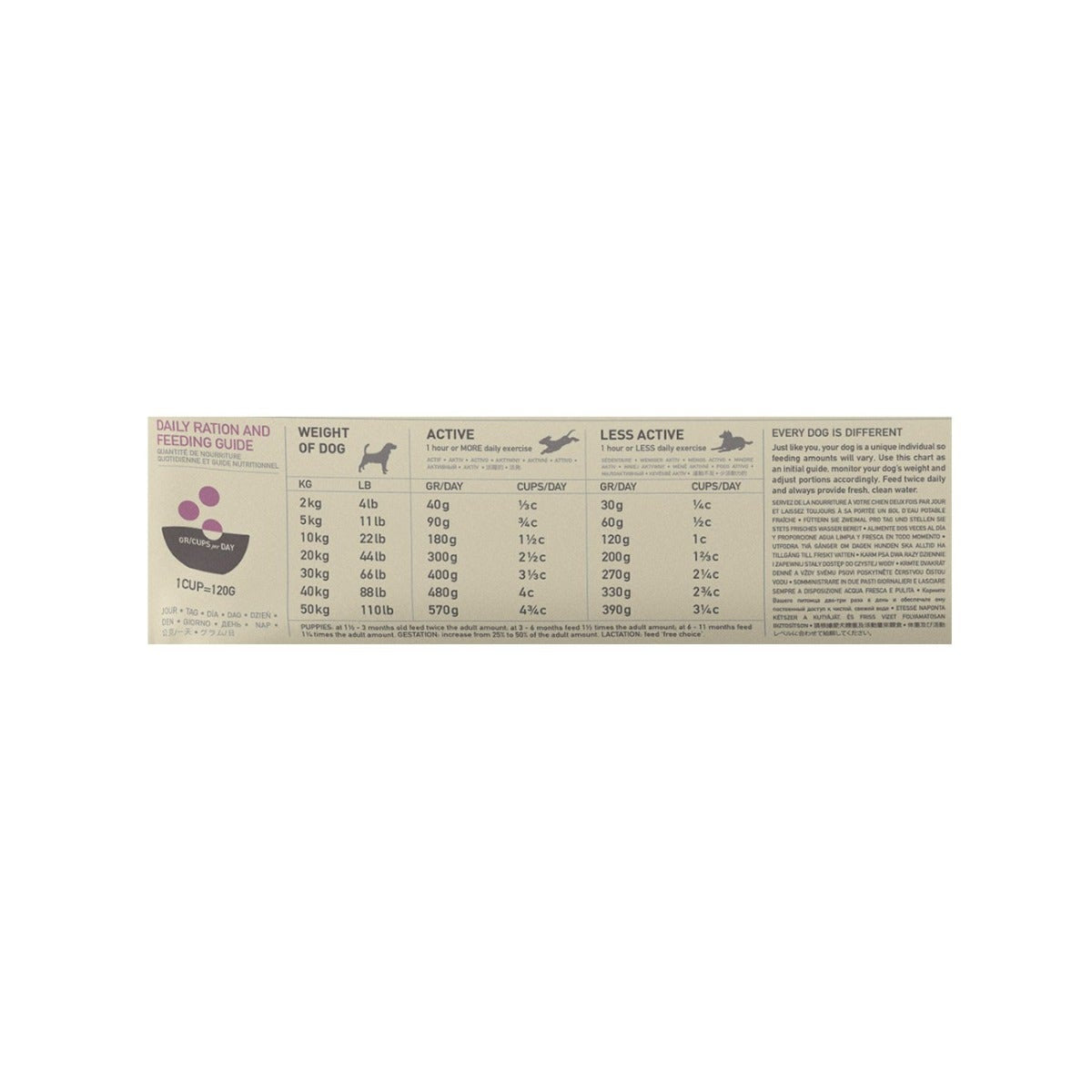 Acana Cane Grass-Fed Lamb Singles Crocchette Agnello e Mele Sacco 6Kg-6
