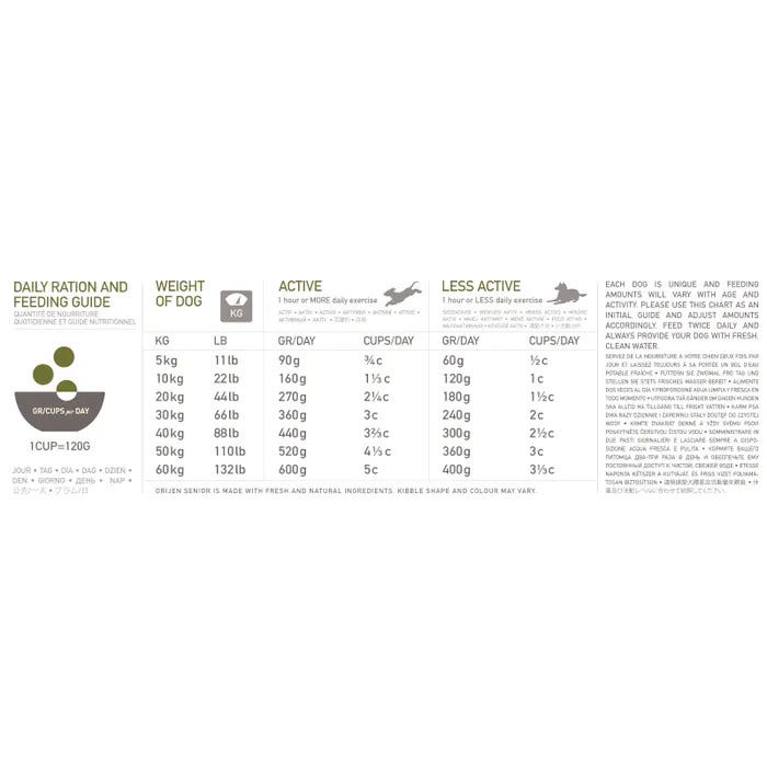 Orijen Senior Crocchette Con Pollo E Tacchino Per Cani Adulti E Anziani Sacco 6kg-3
