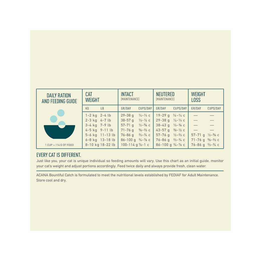 Acana Gatto Bountiful Catch Crocchette Salmone E Aringa Sacco 340g-4