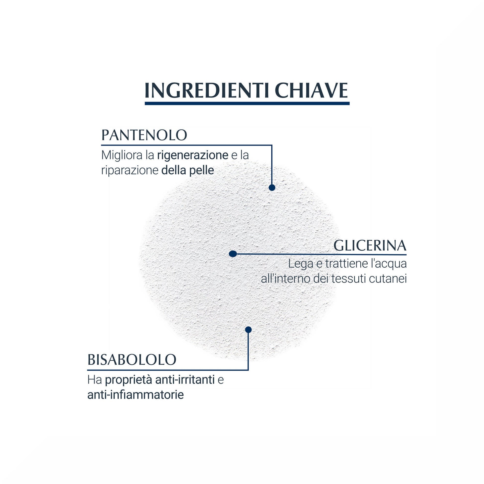 Eucerin Aquaphor trattamento riparatore Spray 250 ml-4