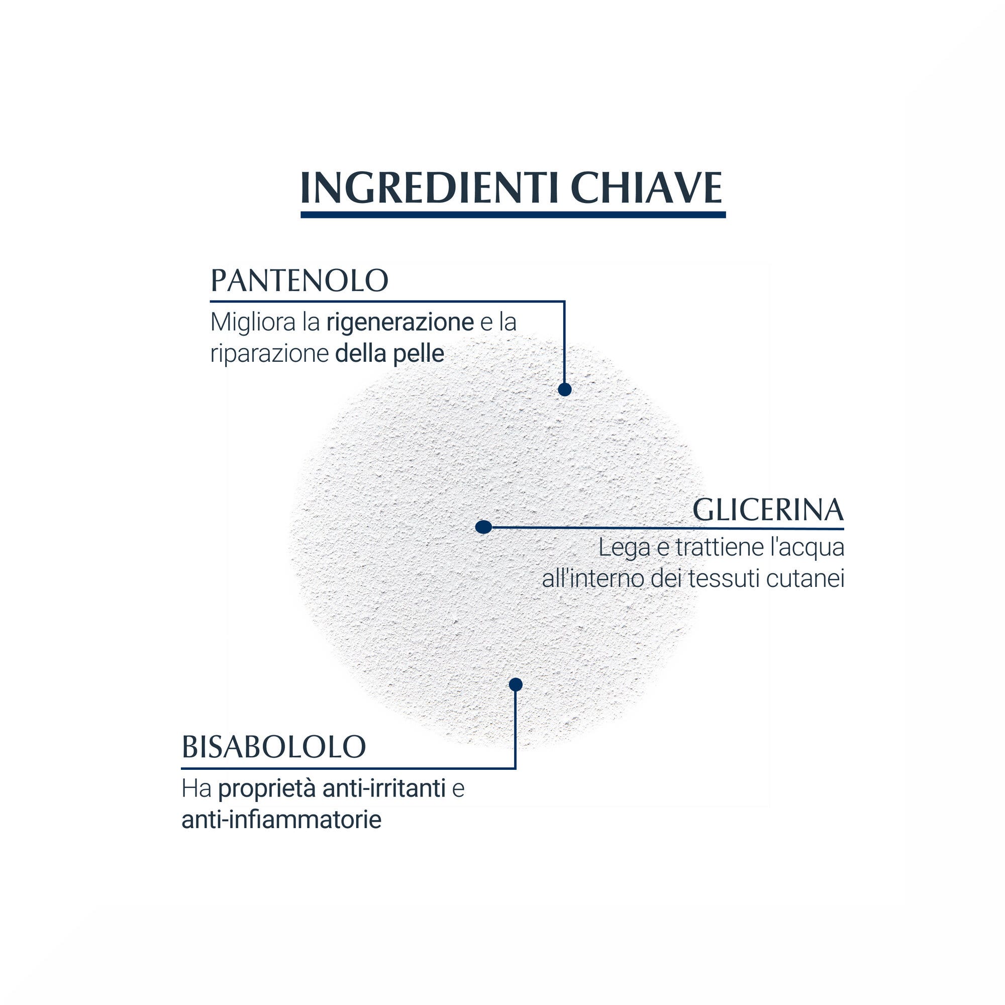 Eucerin Aquaphor trattamento riparatore Spray 250 ml-4