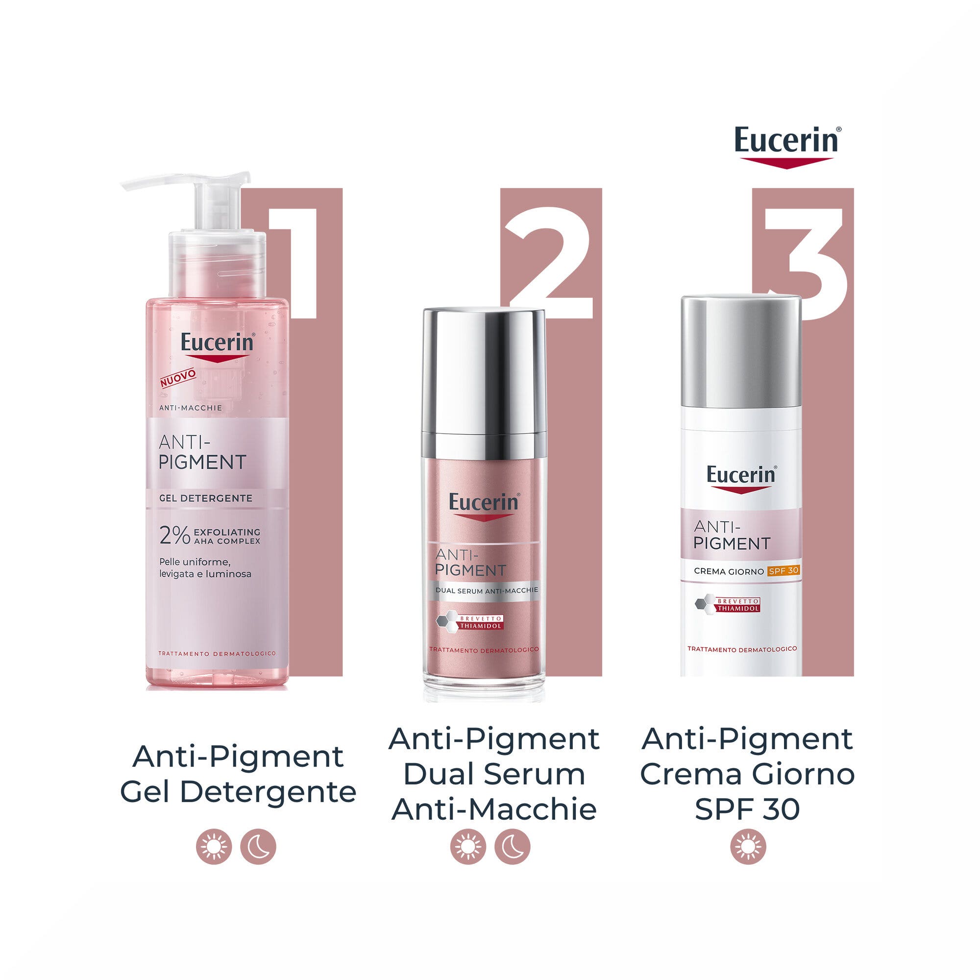Eucerin Anti-Pigment Dual Serum 30ml-9