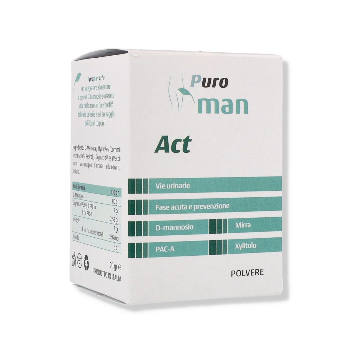 Puroman Act 70g-1