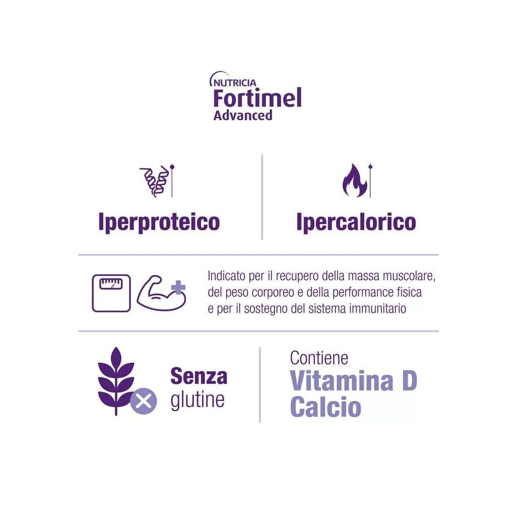 Fortimel Advanced Fragola Di Bosco 4x200ml-4