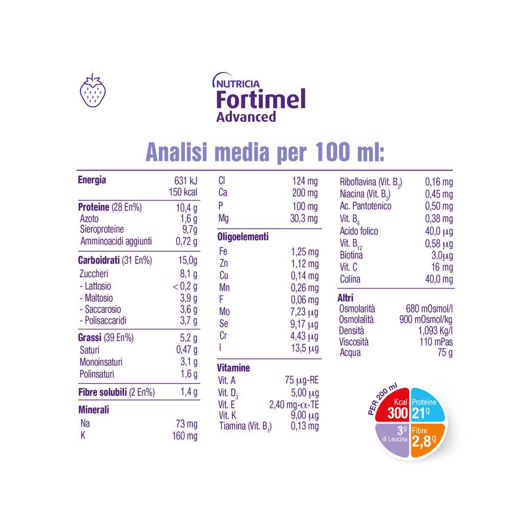 Fortimel Advanced Fragola Di Bosco 4x200ml-5