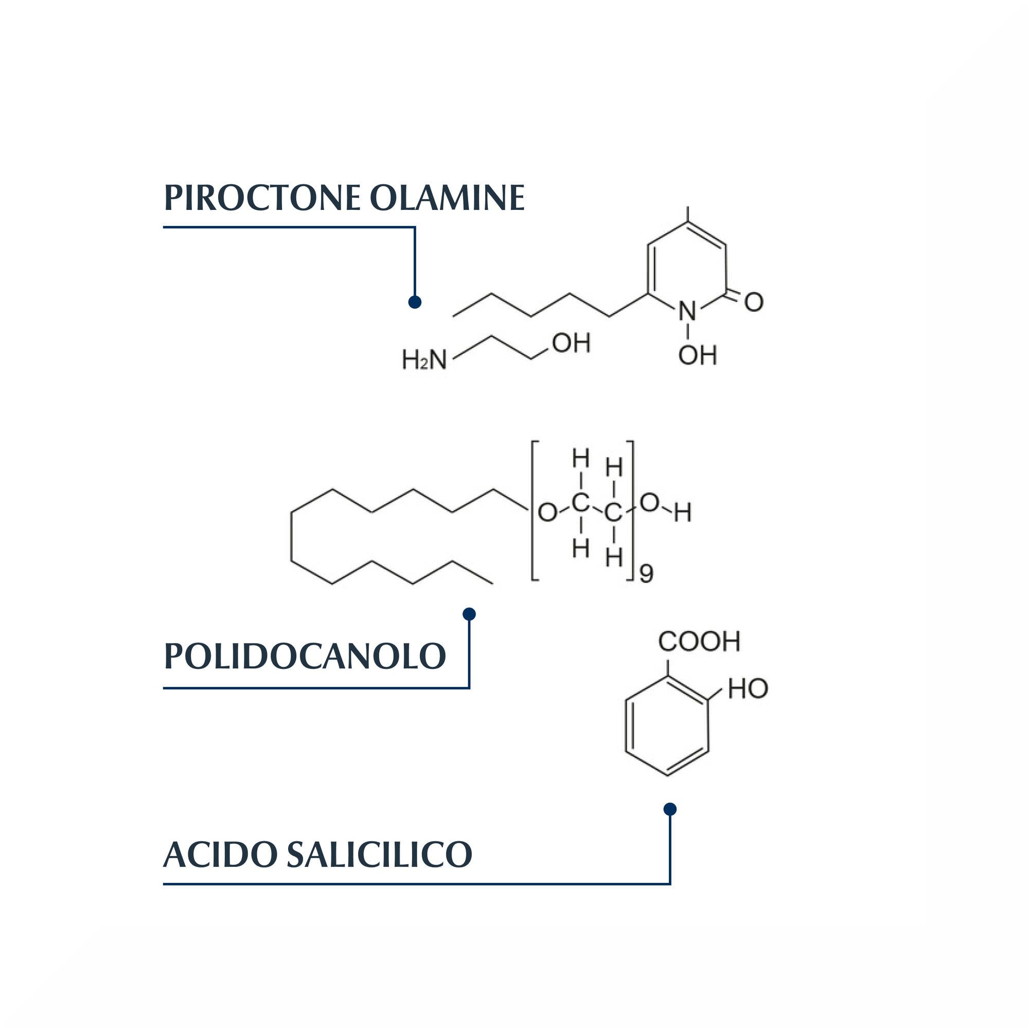 Eucerin Shampoo Crema Antiforfora 250ml-4