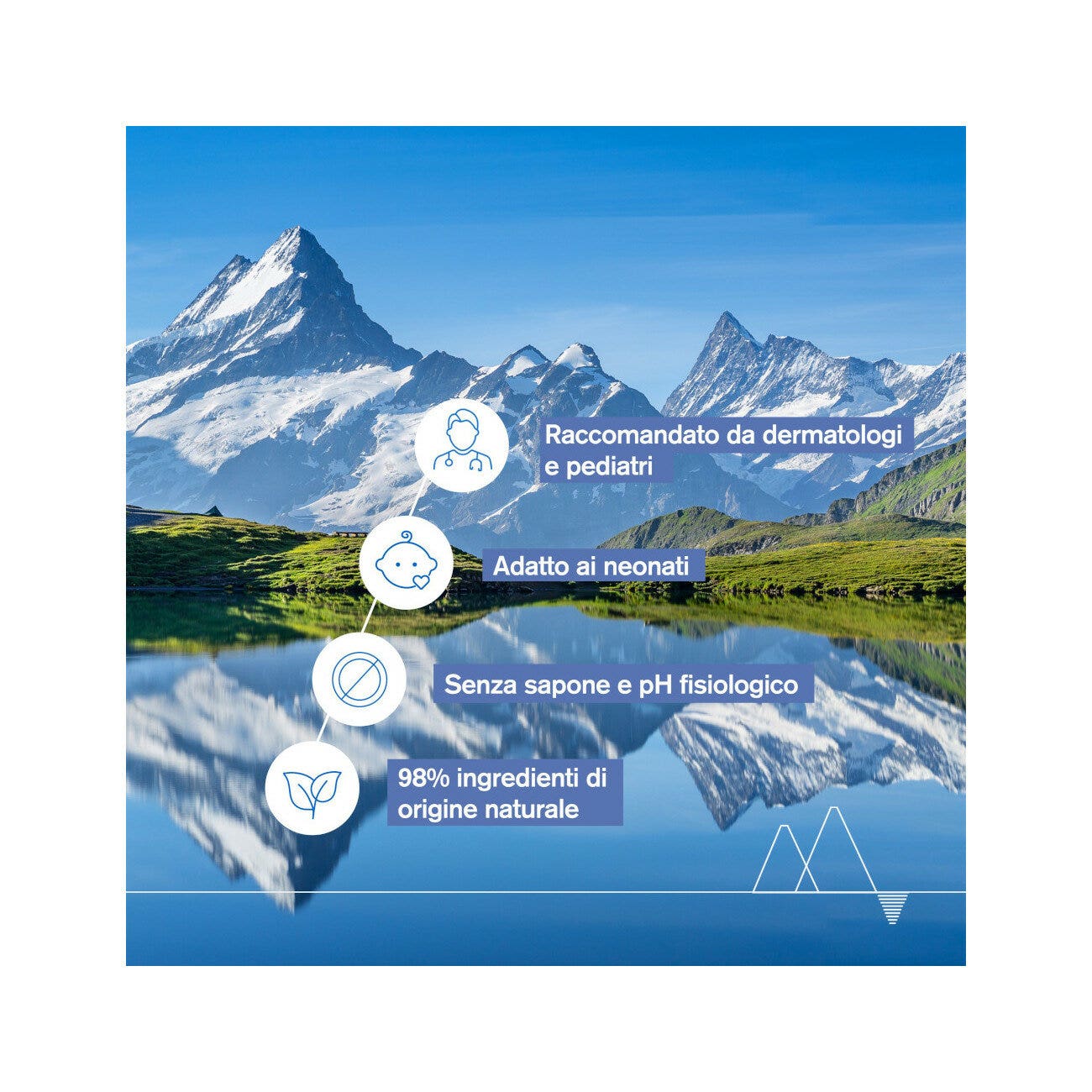 Uriage Premiere Acqua Detergente 1 Litro-10