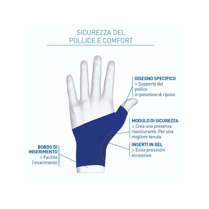 Epitact Querv'Activ Tendinite Del Pollice Taglia S Mano Destra-4