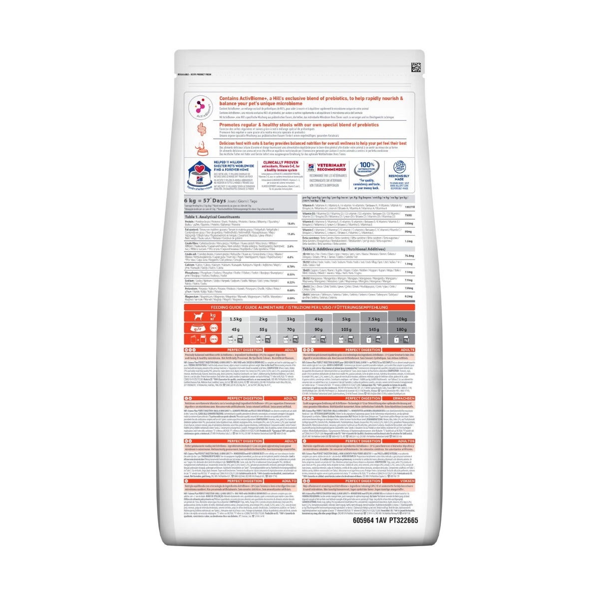 Hill's Science Plan Perfect Digestion Crocchette Pollo E Riso Integrale Cani Taglia Piccola Sacco 1,5kg-2