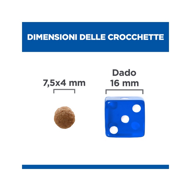 Hill's Science Plan Perfect Digestion Crocchette Pollo E Riso Integrale Cani Taglia Piccola Sacco 1,5kg-3