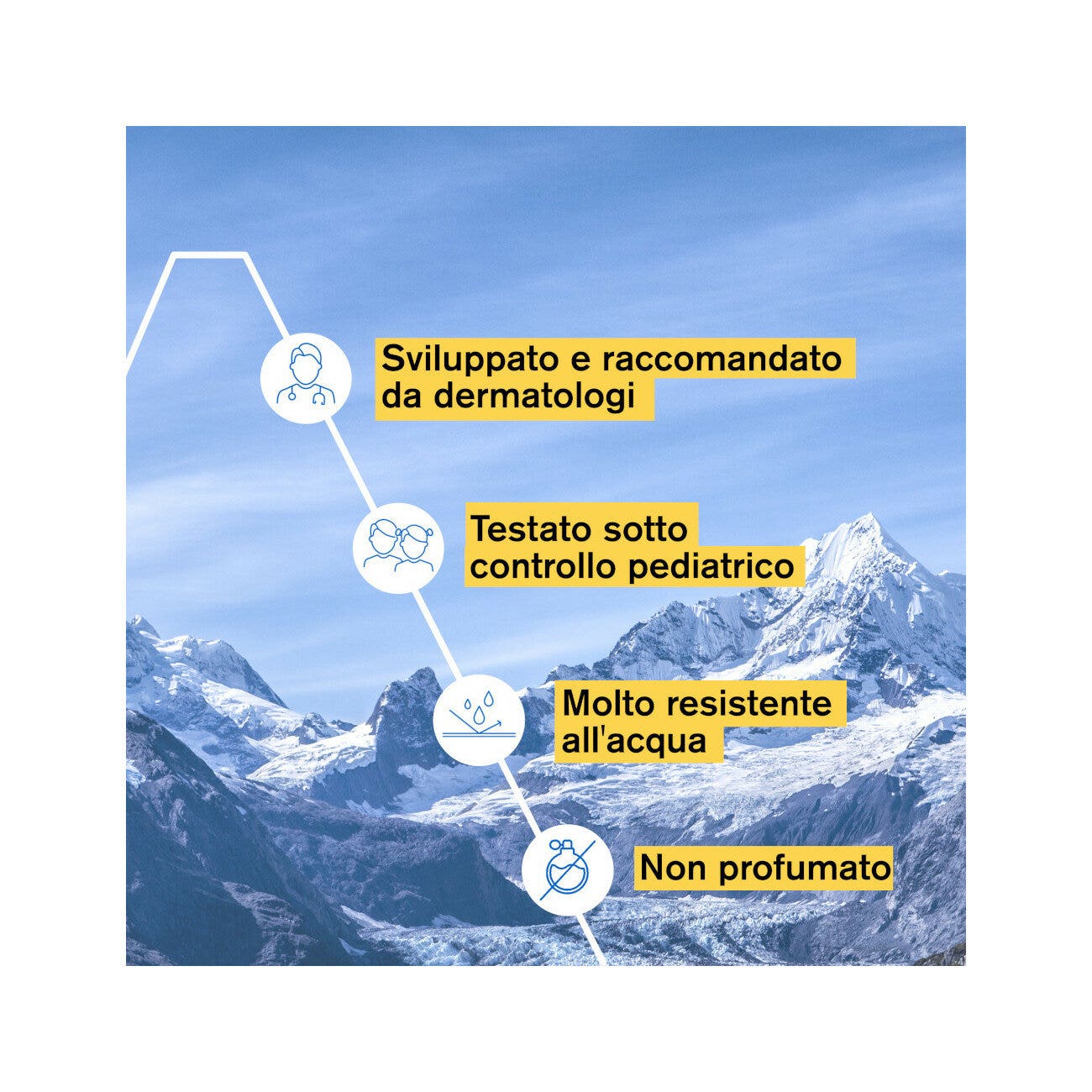 Uriage Bariesun Spray Solare Bambini 200ml SPF50+-9