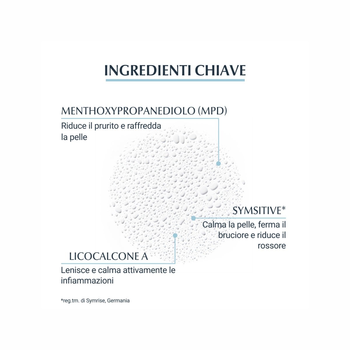 Eucerin AtopiControl Spray Anti-Prurito 50ml-4