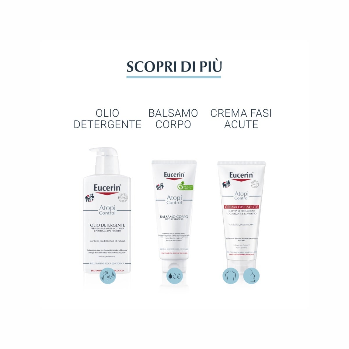 Eucerin AtopiControl Spray Anti-Prurito 50ml-6