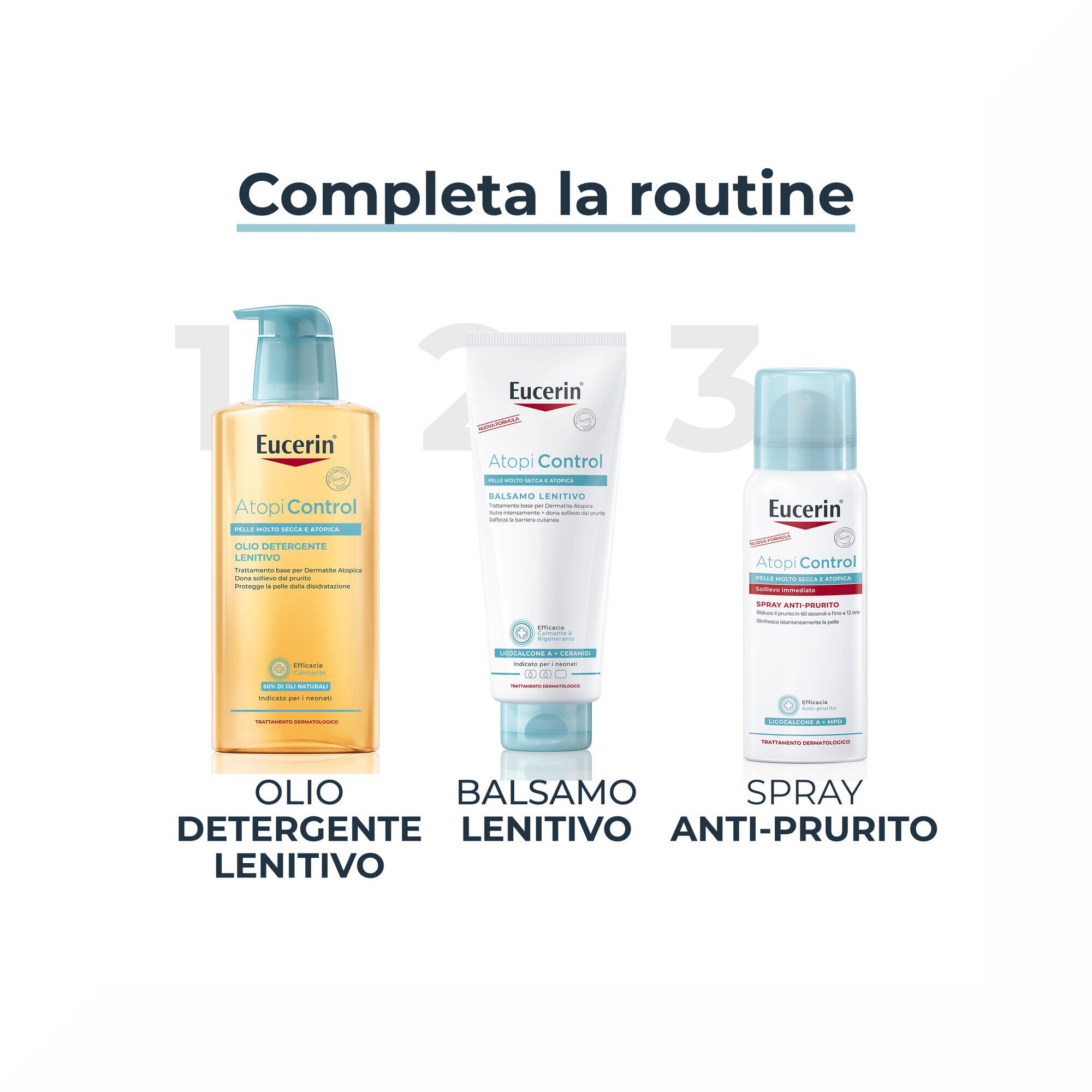 Eucerin AtopiControl Spray Anti-Prurito 50ml-6