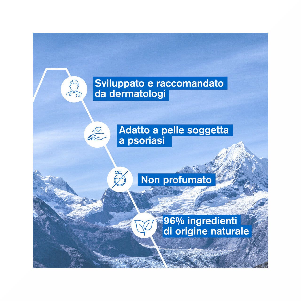 Uriage Xemose PSO Trattamento Concentrato 150ml-11