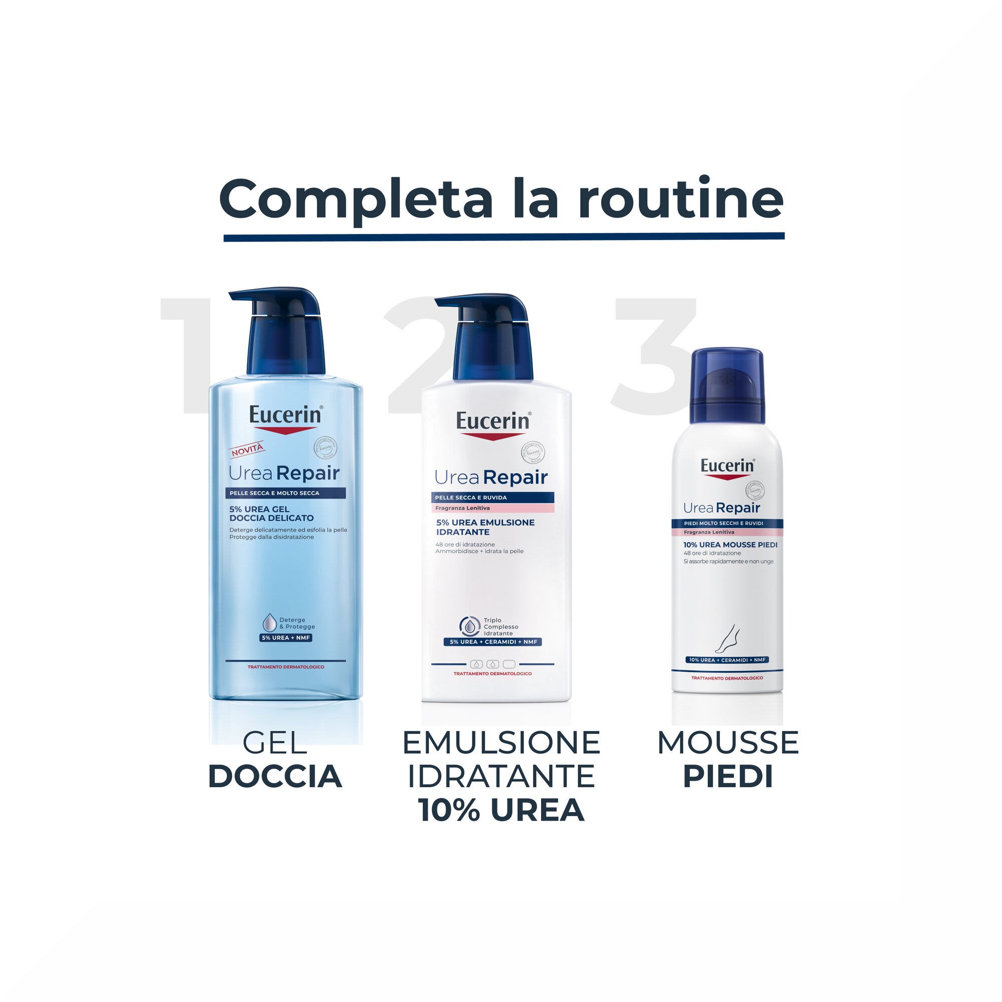 Eucerin Urearepair Plus Mousse Piedi crema piedi 150ml-6