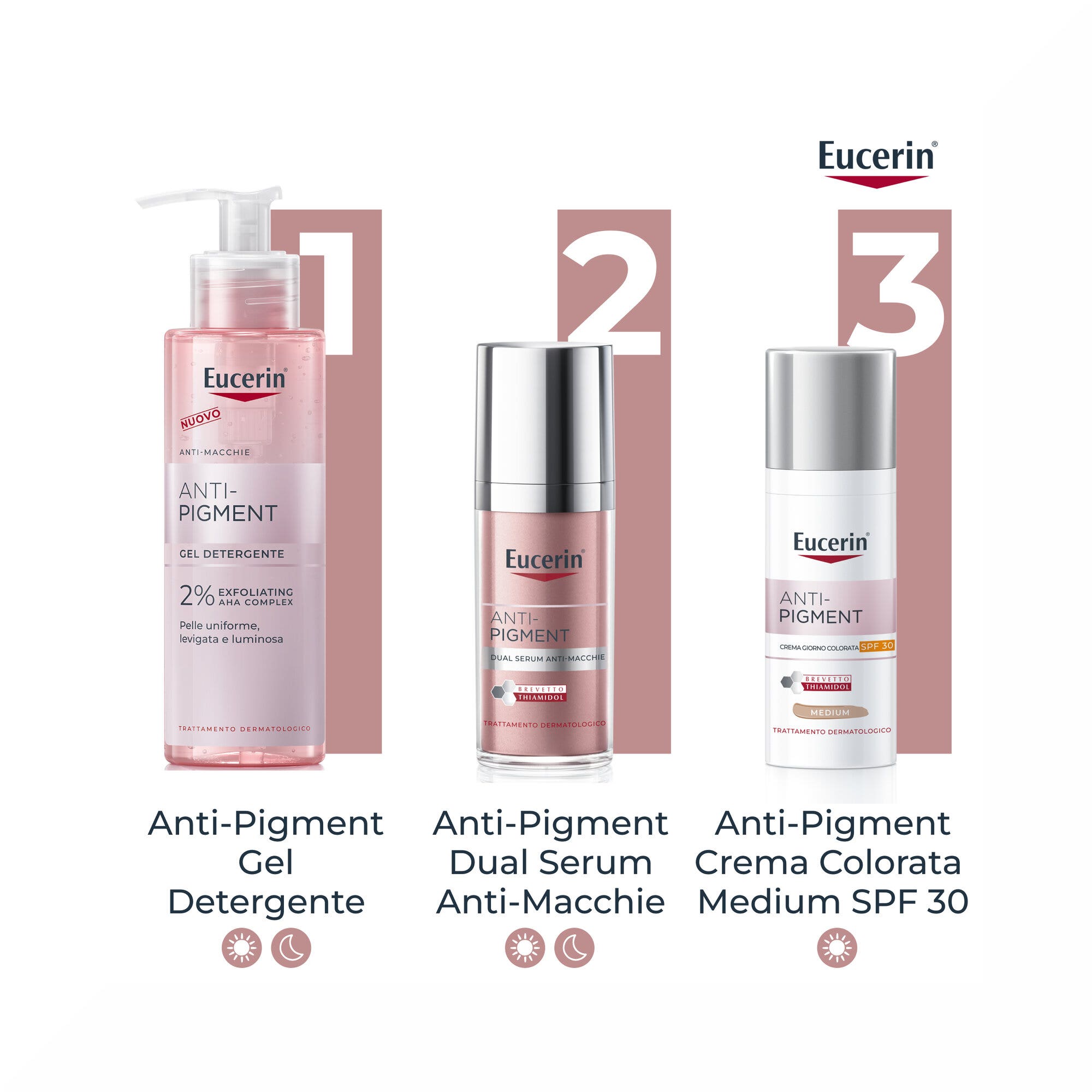 Eucerin Anti-Pigment Crema Giorno SPF 30 Colorata Medium 30ml-9
