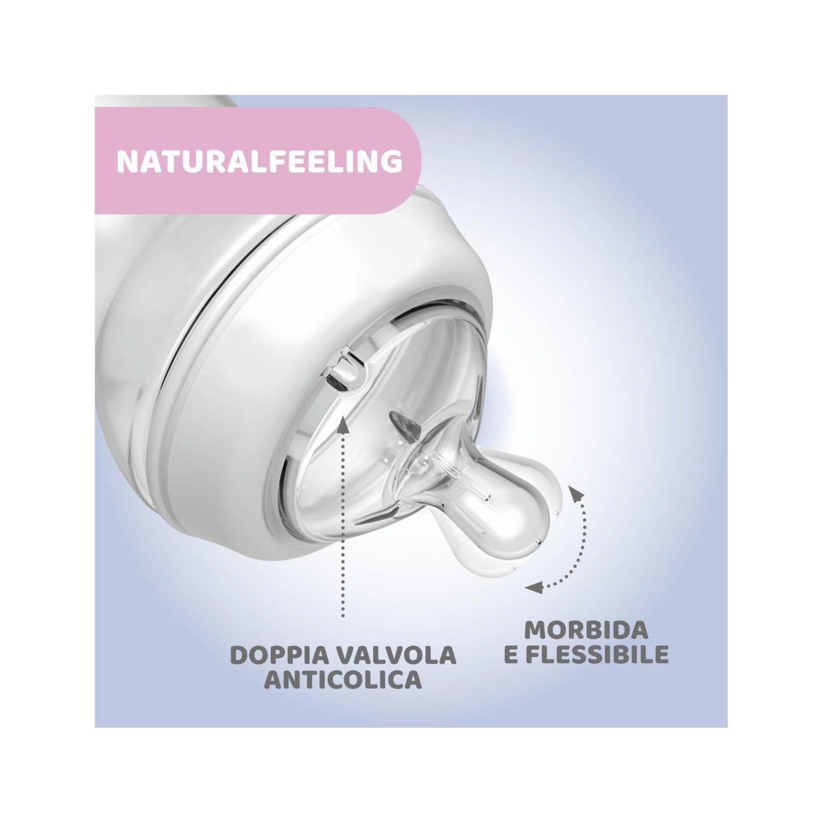 Chicco Biberon Natural Feeling Flusso Veloce 6 Mesi+ Bimbo 330ml-2