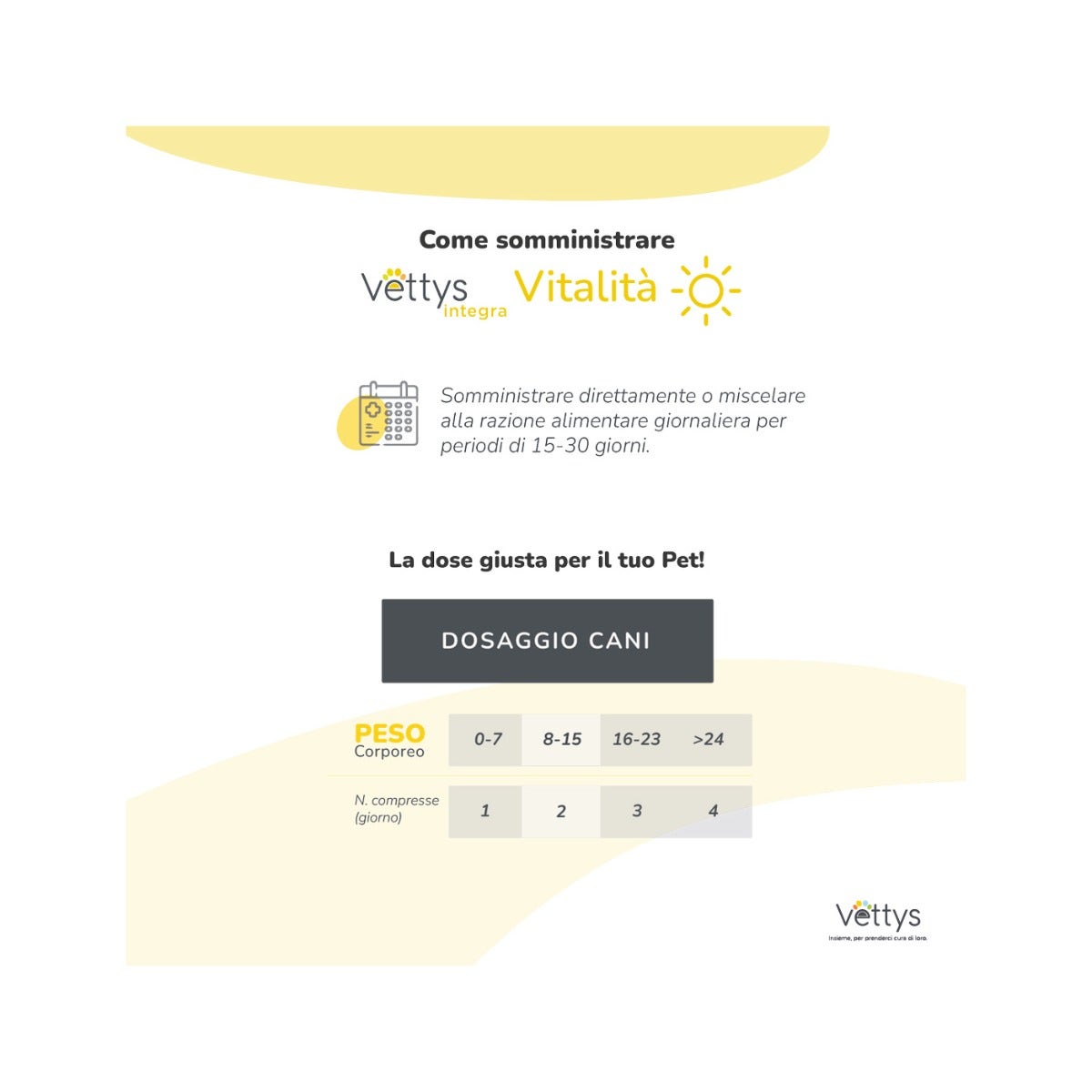 Vettys Integra Vitalità Per Cani 30 Compresse-2