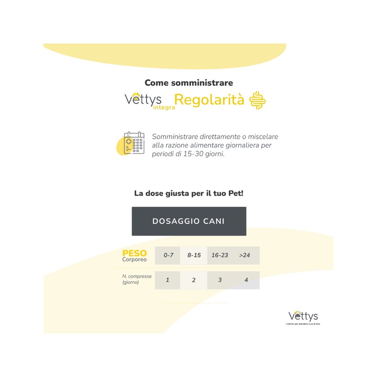 Vettys Integra Regolarità Per Cani 30 Compresse-5